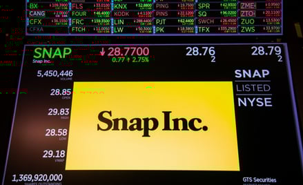 Poranek maklerów: Perspektywa hamowania gospodarki ciąży indeksom