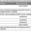 Kiedy płacić podatek i składki od świadczeń dla pracowników i chałupników