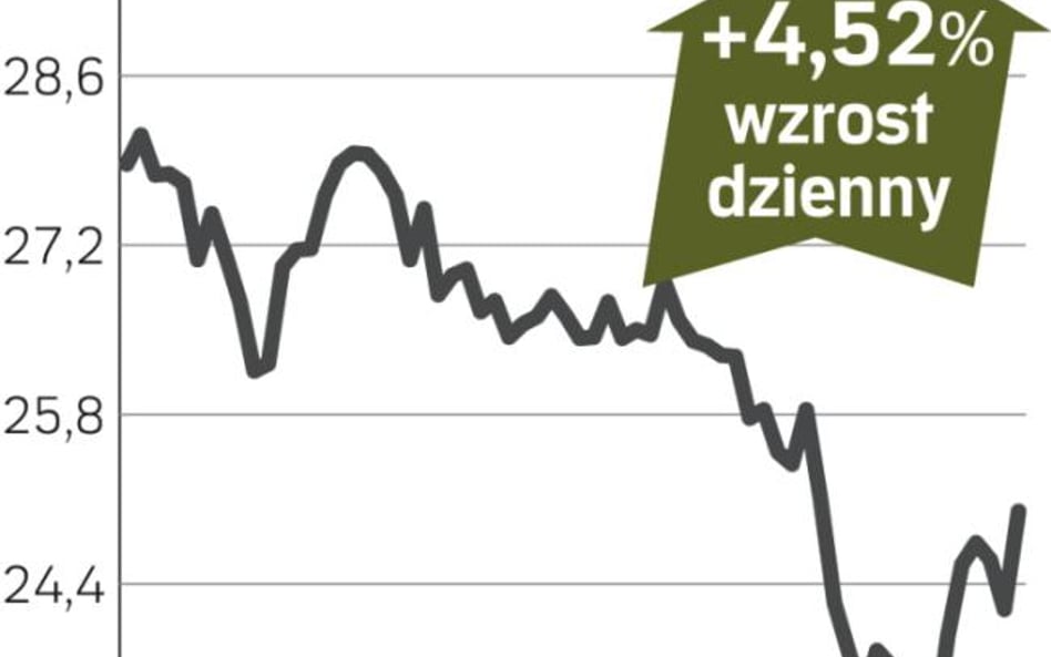 Carrefour – spółka, o której się mówi w Paryżu