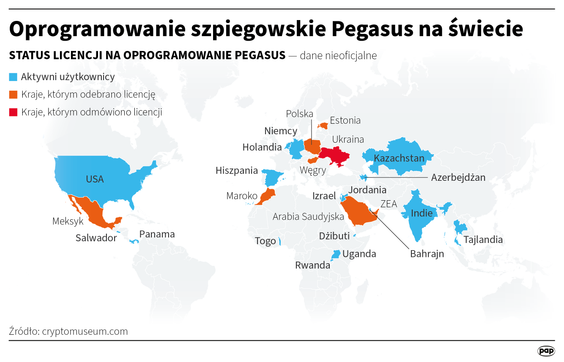 Kraje świata, które używały systemu Pegasus
