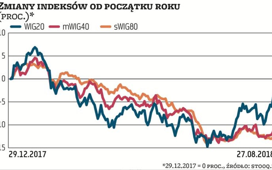 Sześciu kandydatów do odbicia