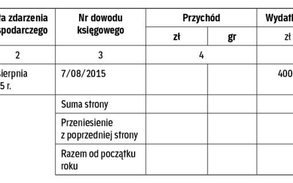Wzór 2. Zapisy w księdze – sierpień 2015 r.