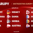 Reprezentacja U-21 poznała rywali. Polacy w grupie śmierci