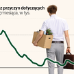Redukcje wróciły tylnymi drzwiami. Firmy stawiają na ciche zwolnienia
