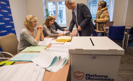 Platforma Obywatelska wybrała baronów