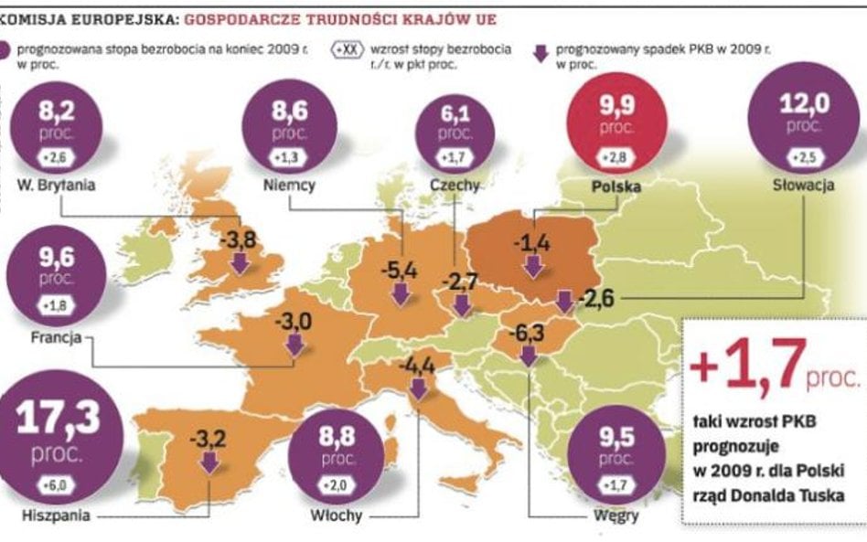 Recesja w Unii coraz głębsza, polskie firmy tną etaty