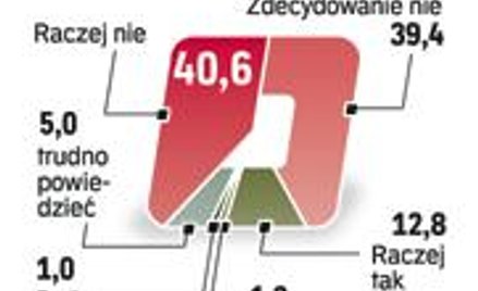 Między pracą a domem