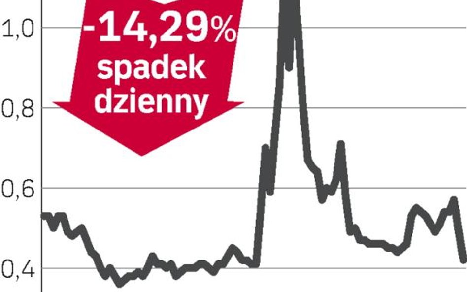 Atlantis – spółka, o której się mówi w Warszawie