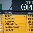 The Open: Jordan Spieth na każdą pogodę