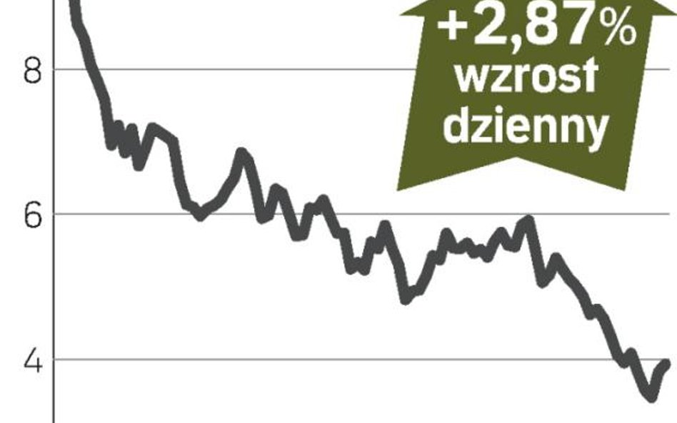 Air France-KLM Group – spółka, o której się mówi w Paryżu