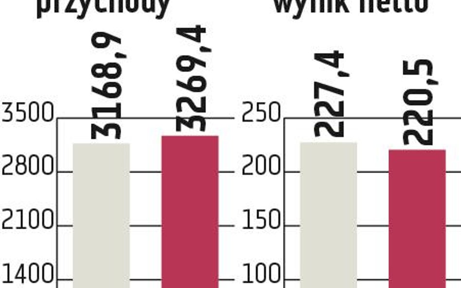 PKP Cargo: Zarząd zapowiada kolejne przejęcia