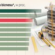 Siedem barier głównych. Modlitwa polskich firm