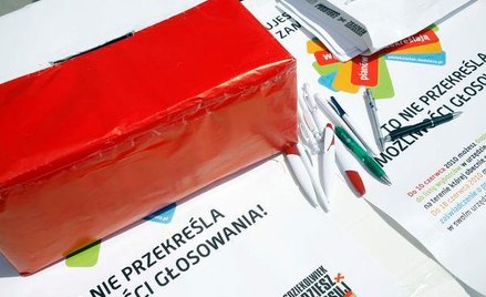 Jak opisać finansowanie kampanii