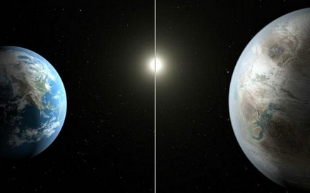 23 lipca - dzięki teleskopowi Keplera odkryto planetę Kepler-452b i jej gwiazdę macierzystą, które p