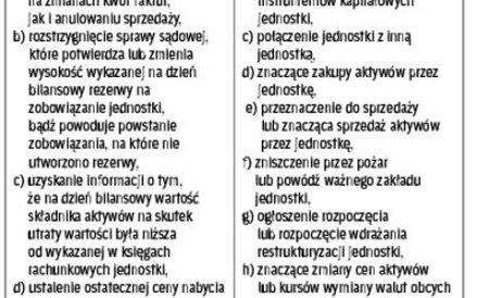 tabela nr 1. STANDARD WSKAZUJE DWIE GRUPY ZDARZEŃ