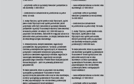 Status jednostki wyznacza zakres sprawozdania