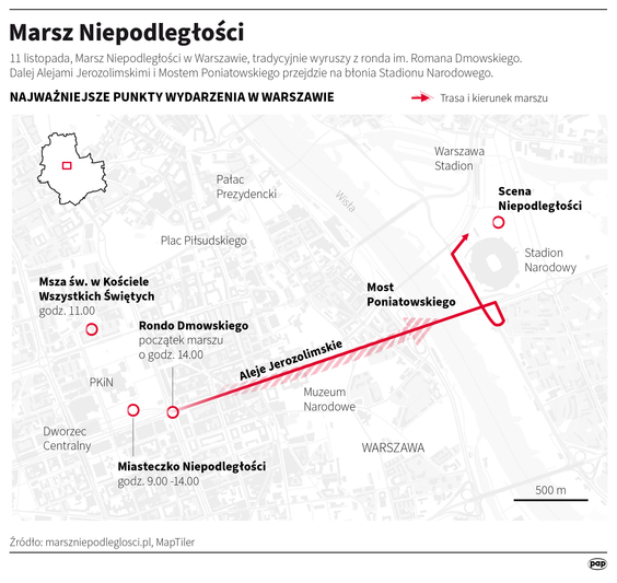 Marsz Niepodległości od kilku lat przechodzi przez Warszawę 11 listopada stałą trasą: od ronda Dmows