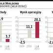 MCB Agricole chce zebrać z GPW nawet 148 mln zł