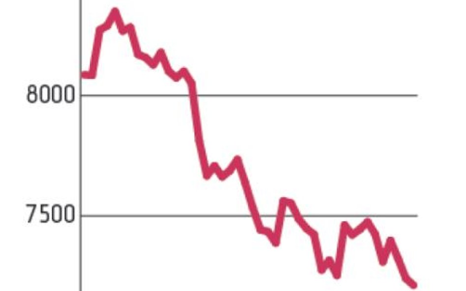 Banki: Ryzyko polityczne ciągnie sektor w dół