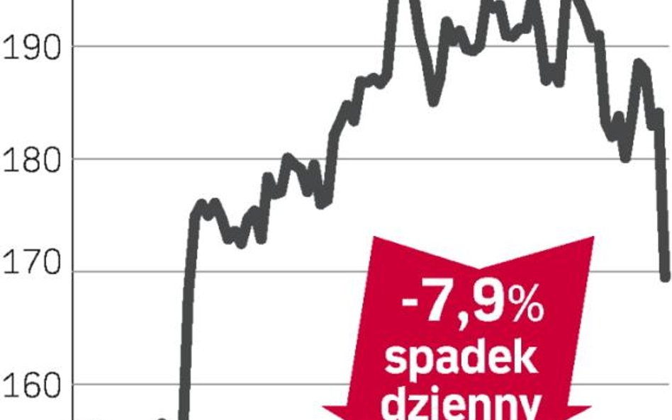 SKF