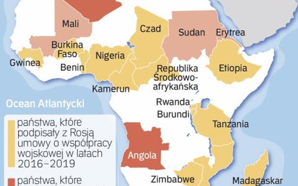 Afryka cenna dla Kremla: broń, złoto, ropa, wpływy