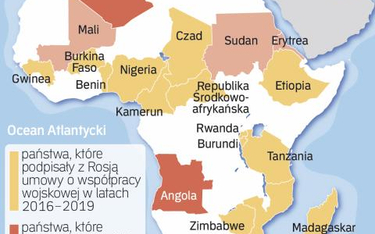 Afryka cenna dla Kremla: broń, złoto, ropa, wpływy