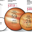Polacy upolowali planetę