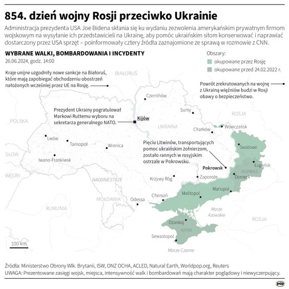 Tak wygląda sytuacja na forncie w 854. dniu wojny
