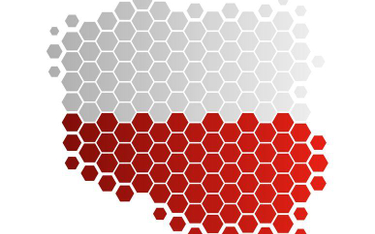 Mapa ryzyk dla rozwoju Polski