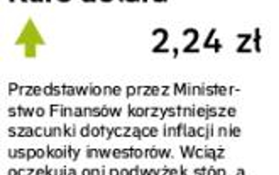 Prognozy „Rzeczpospolitej”