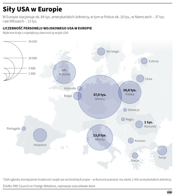 Siły USA w Europie