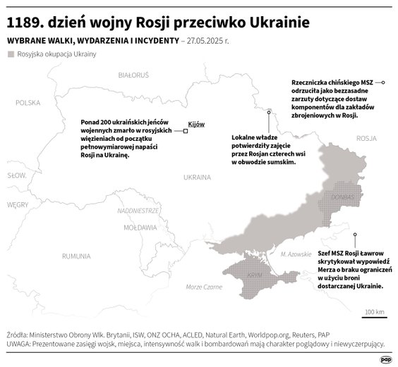 Tak wyglądała sytuacja na froncie w 1189 dniu wojny