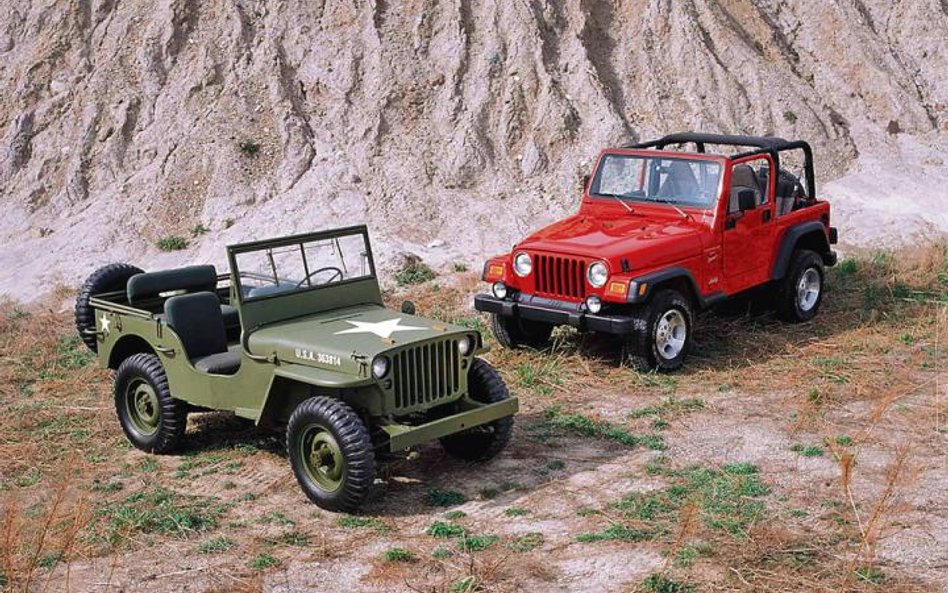 Kwintesencja auta terenowego nie zmieniła się zbytnio przez kilka dekad. Jeep CJ7 to następca sprawd