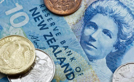 Typ techniczny: NZD/USD – wsparcie w grze