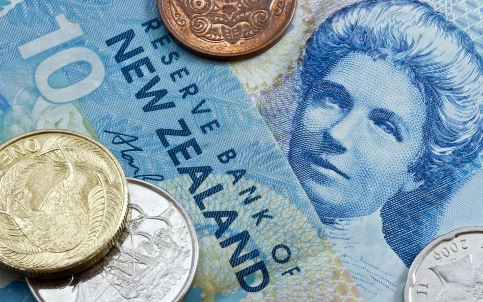 Typ techniczny: NZD/USD – wsparcie w grze