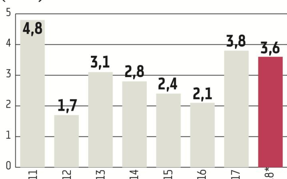 Odrębność od Chin znów staje się wielkim atutem Hongkongu