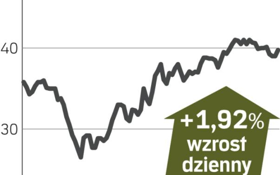 Orbis – spółka, o której się mówi w Warszawie