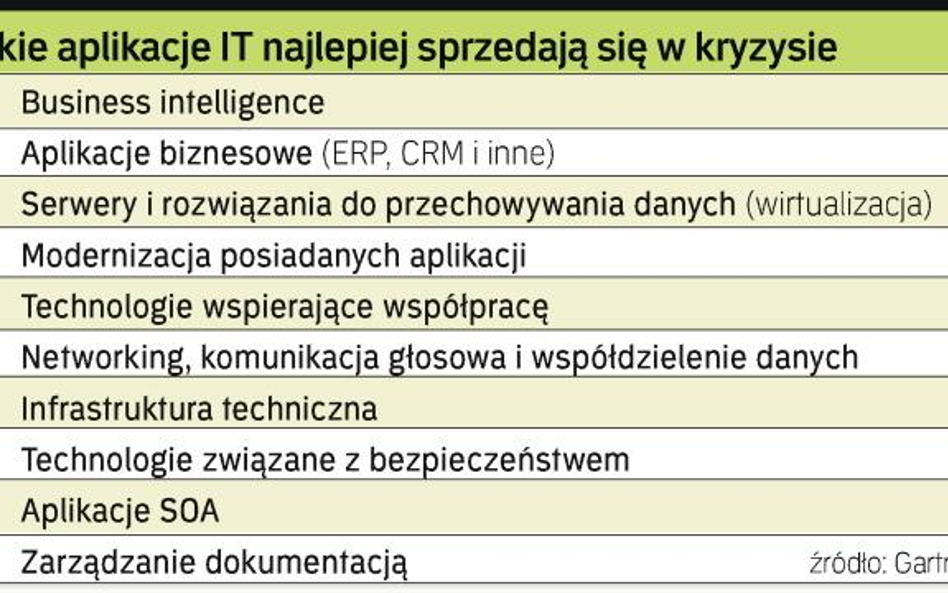 Identyfikacja kosztów jest istotna w kryzysie