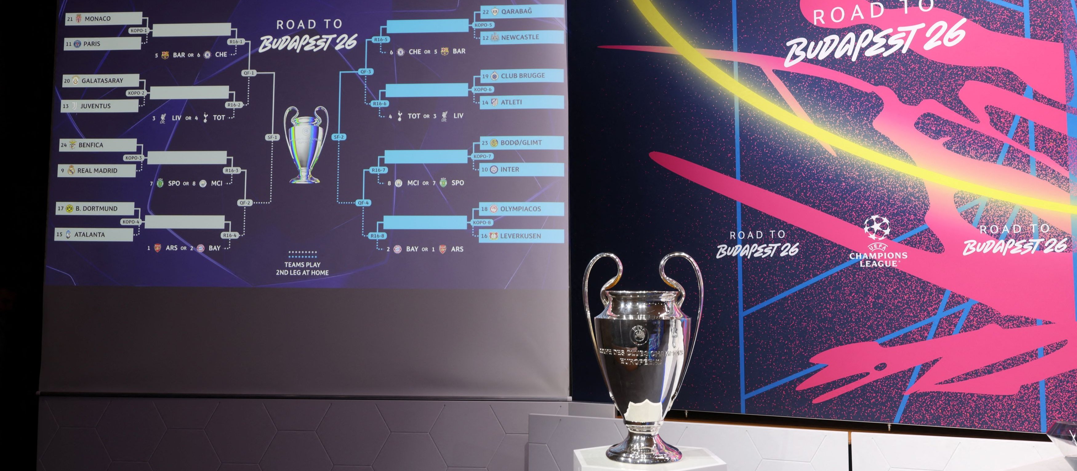 Losowanie Ligi Mistrzów. Z kim zagrają obrońcy tytułu i reprezentanci Polski?