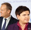 Donald Tusk tłumaczy swój wpis o Polsce