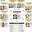 Czarny scenariusz: co czeka szefa NBP