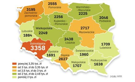 Pomoc Unii nie pomogła