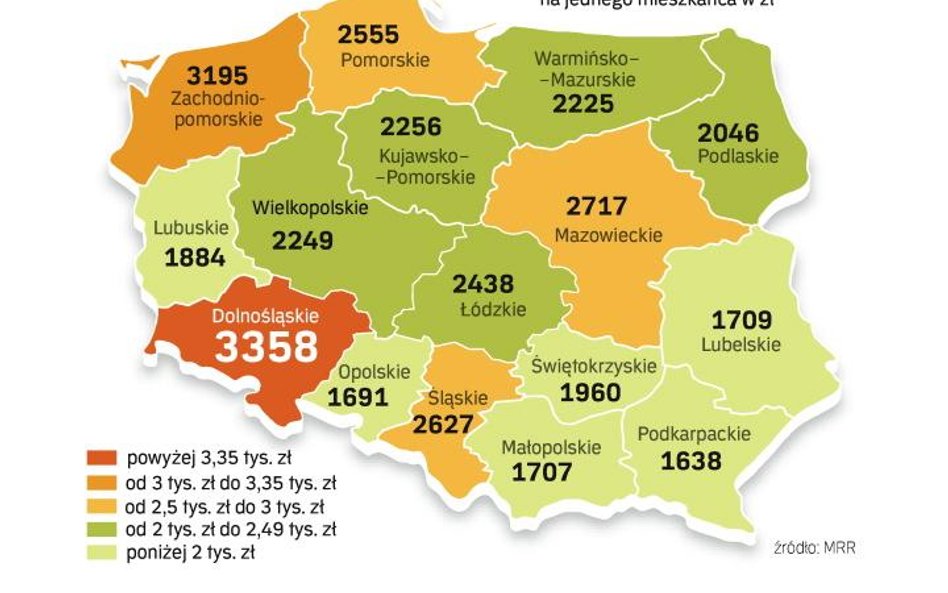 Pomoc Unii nie pomogła