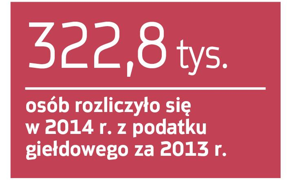 Budżet państwa do kwietnia zarobił na giełdzie 760 mln zł