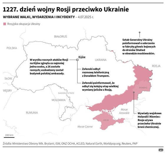 1227 dzień wojny Rosji z Ukrainą