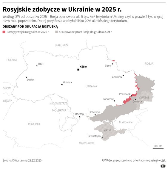 Rosyjskie zdobycze na Ukrainie w 2025 roku