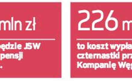 W JSW zakończyła się batalia o wypłatę czternastki