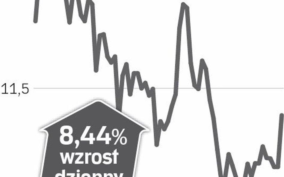 Kino Polska – spółka, o której się mówi w Warszawie