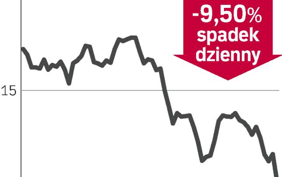 Wydawca Wyborczej najtańszy w historii