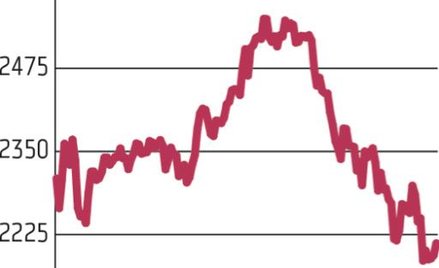 Warszawa wreszcie nie odstawała od Europy
